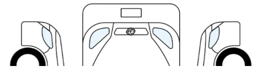 Visual Guide